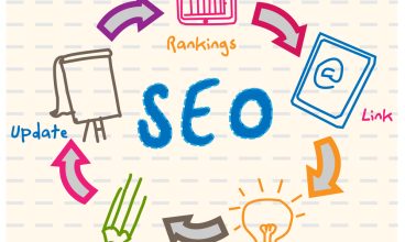 3-SEO Tips for Small Businesses